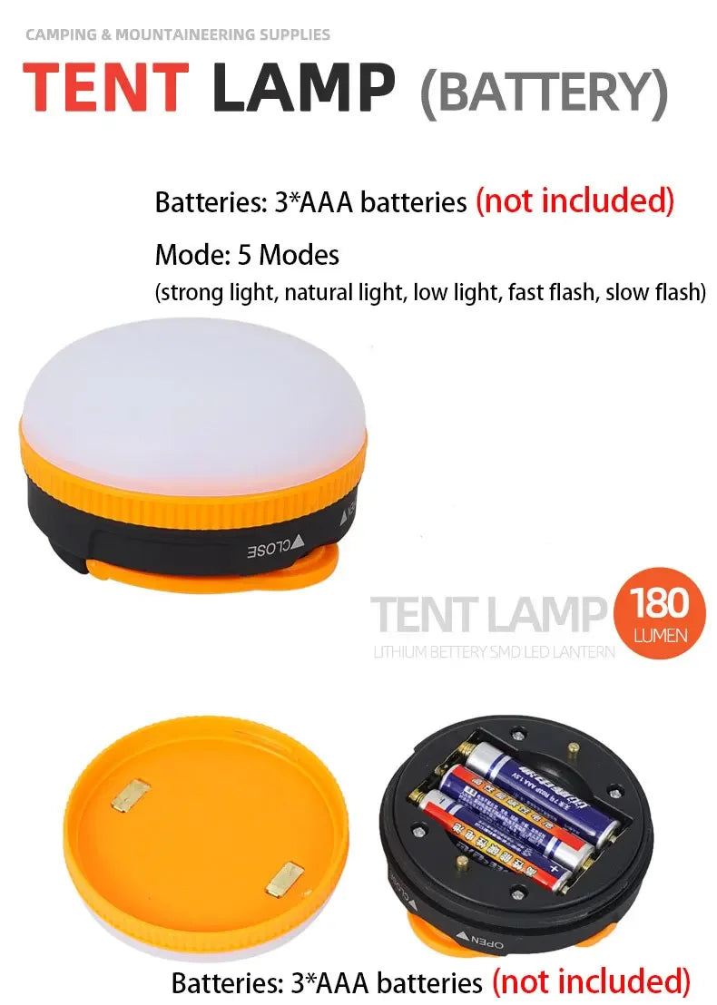 Outdoor LED Camping Lights 3 Modes MiNi Portable Tent Lamp