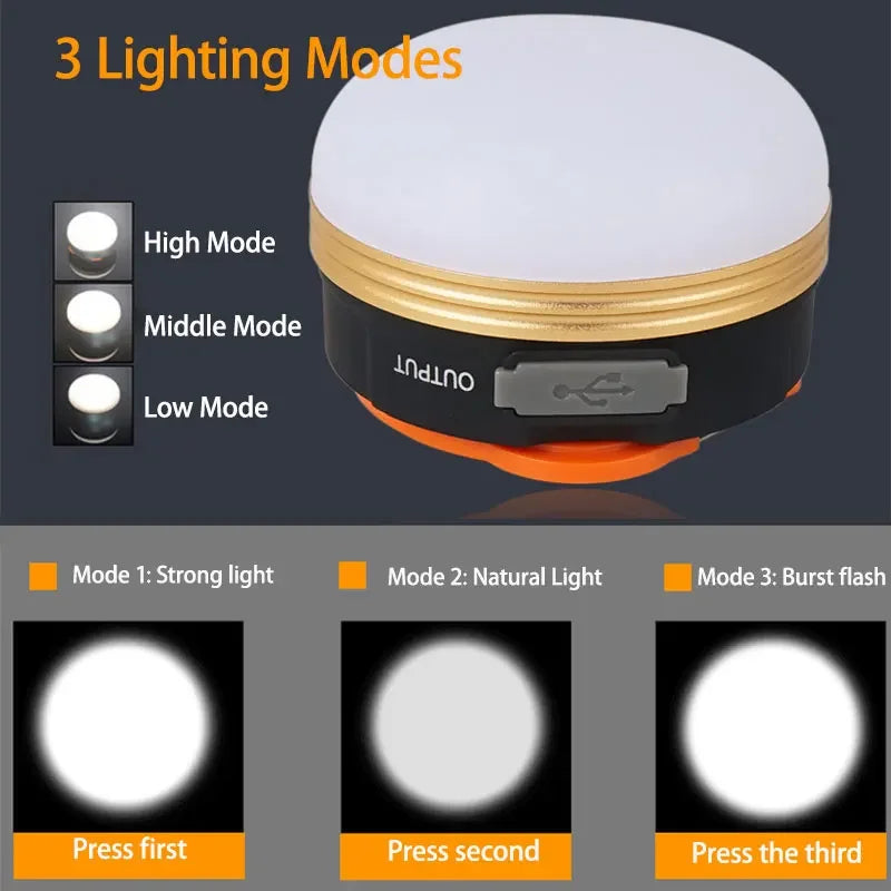 Outdoor LED Camping Lights 3 Modes MiNi Portable Tent Lamp