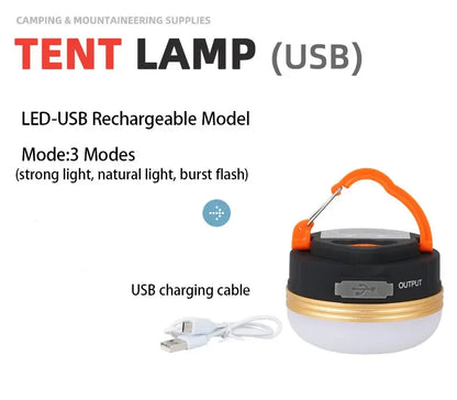 Outdoor LED Camping Lights 3 Modes MiNi Portable Tent Lamp